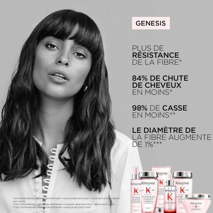 KÉRASTASE | GENESIS | BAIN HYDRA-FORTIFIANT | SHAMPOING HYDRATANT RENFORÇATEUR & ANTI-CHUTE POUR CHEVEUX FRAGILES FINS | 250 ML